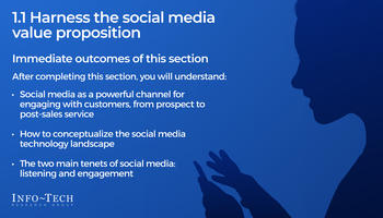 Review our research on Social Media Social Media preview picture
