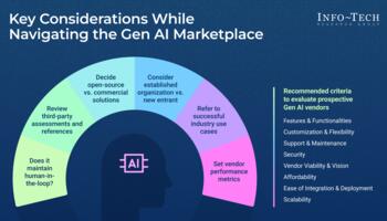 Review our research on Select Your Generative AI Vendor Select Your Generative AI Vendor preview picture