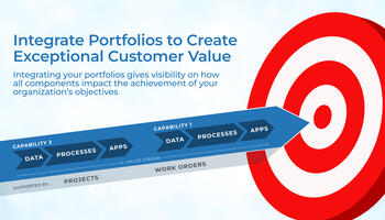 Review our research on Integrate Portfolios to Create Exceptional Customer Value Integrate Portfolios to Create Exceptional Customer Value preview picture