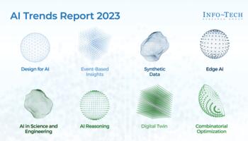Review our research on AI Trends 2023 AI Trends 2023 preview picture
