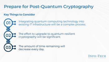 Review our research on Prepare for Post-Quantum Cryptography Prepare for Post-Quantum Cryptography preview picture