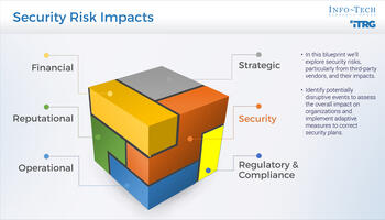 Review our research on Identify and Manage Security Risk Impacts on Your Organization Identify and Manage Security Risk Impacts on Your Organization preview picture