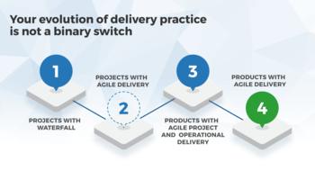 Review our research on Define the Role of Project Management in Agile and Product-Centric Delivery Define the Role of Project Management in Agile and Product-Centric Delivery preview picture