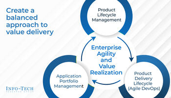 Review our research on Rationalize Your Application Portfolio Rationalize Your Application Portfolio preview picture