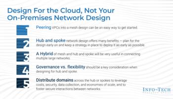 Review our research on Considerations for a Hub and Spoke Model When Deploying Infrastructure in the Cloud Considerations for a Hub and Spoke Model When Deploying Infrastructure in the Cloud preview picture