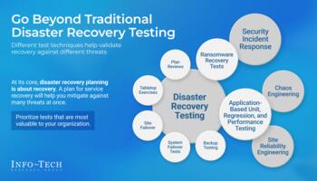 Review our research on Take a Realistic Approach to Disaster Recovery Testing Take a Realistic Approach to Disaster Recovery Testing preview picture