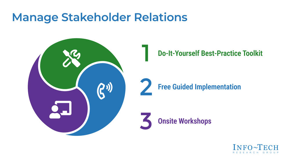 Manage Stakeholder Relations Manage Stakeholder Relations preview picture