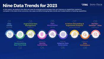 Review our research on Data and Analytics Trends 2023 Data and Analytics Trends 2023 preview picture