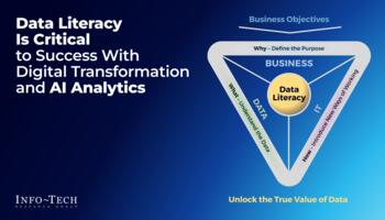Review our research on Foster Data-Driven Culture With Data Literacy Foster Data-Driven Culture With Data Literacy preview picture