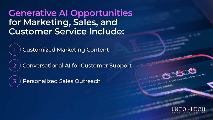 Review our research on Generative AI Use Cases for Marketing, Sales, and Customer Service Generative AI Use Cases for Marketing, Sales, and Customer Service visualization