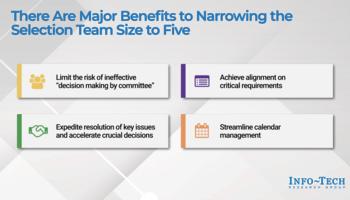 Review our research on Optimize Your Software Selection Process: Why 5 and 30 Are the Magic Numbers Optimize Your Software Selection Process: Why 5 and 30 Are the Magic Numbers preview picture