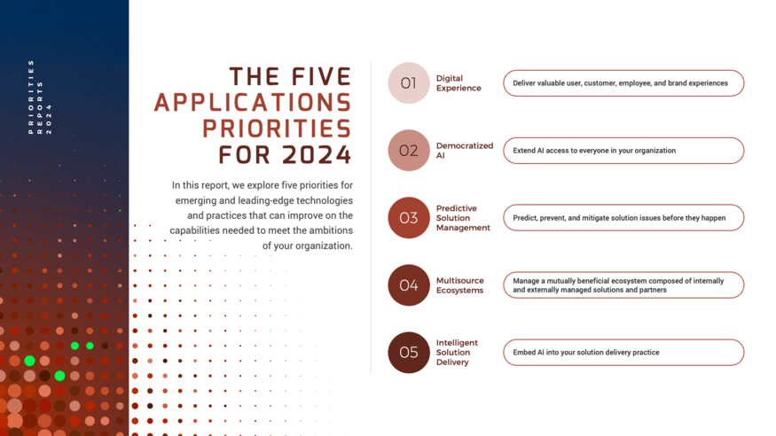 Review our research on Applications Priorities 2024 Applications Priorities 2024 visualization