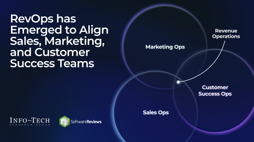 Review our research on Make the Case for RevOps Make the Case for RevOps visualization